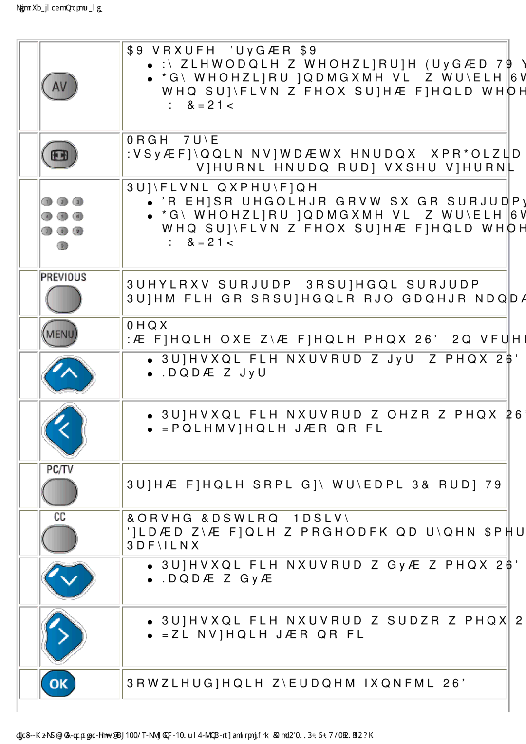 Philips BDL3221V manual 0RGH7U\E, 3UHYLRXVSURJUDP3RSUHGQLSURJUDP, 0HQX, ORVHG&DSWLRQ1DSLV\ 