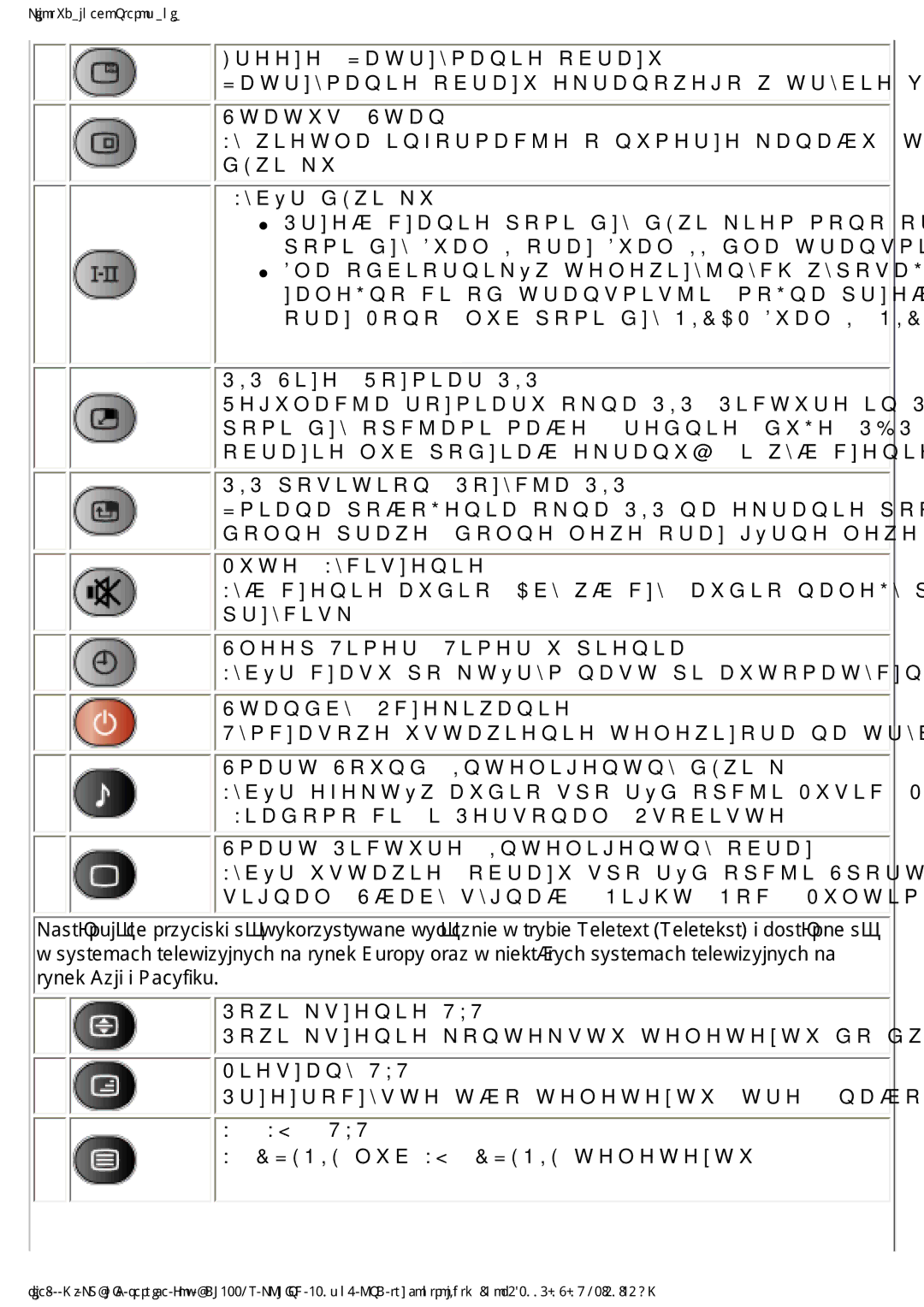 Philips BDL3221V manual 6WDWXV6WDQ, 0XWH\FLVHQLH, 6PDUW6RXQG,QWHOLJHQWQ\GĨZLĊN 