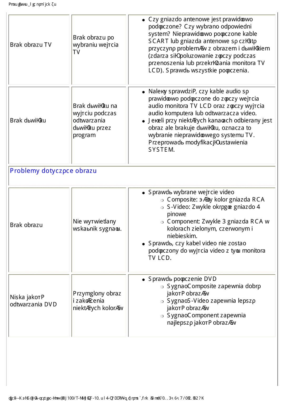 Philips BDL3221V manual Surjudp, ReudDohEudnxmhGĩzlċnxRqdfdWr, 3UHSURZDGĨPRG\ILNDFMĊXVWDZLHQLD 