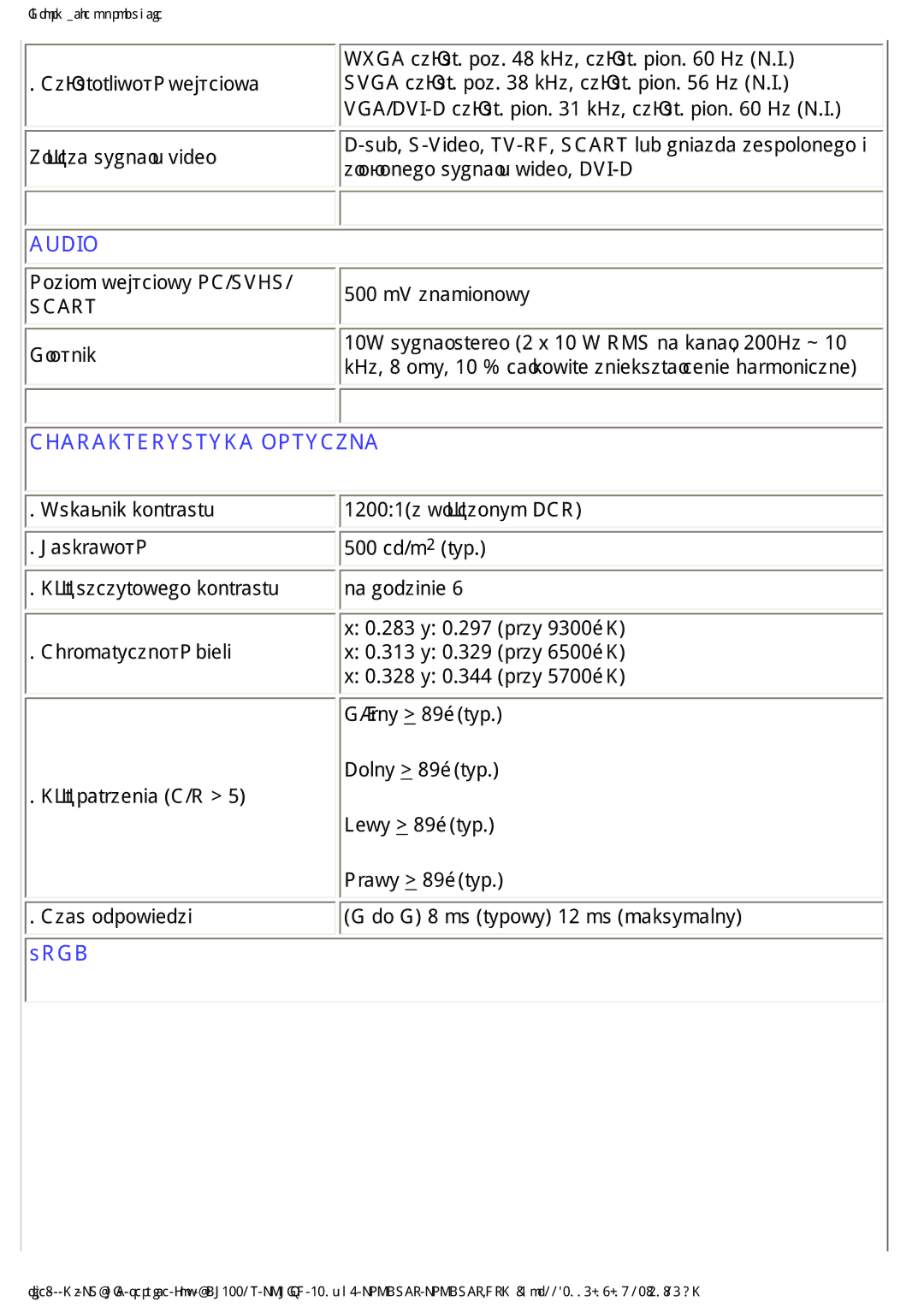 Philips BDL3221V manual P9QDPLRQRZ, VndĩqlnNrqwudvwx, QdJrglqlh, &DvRgsrzlhgl 