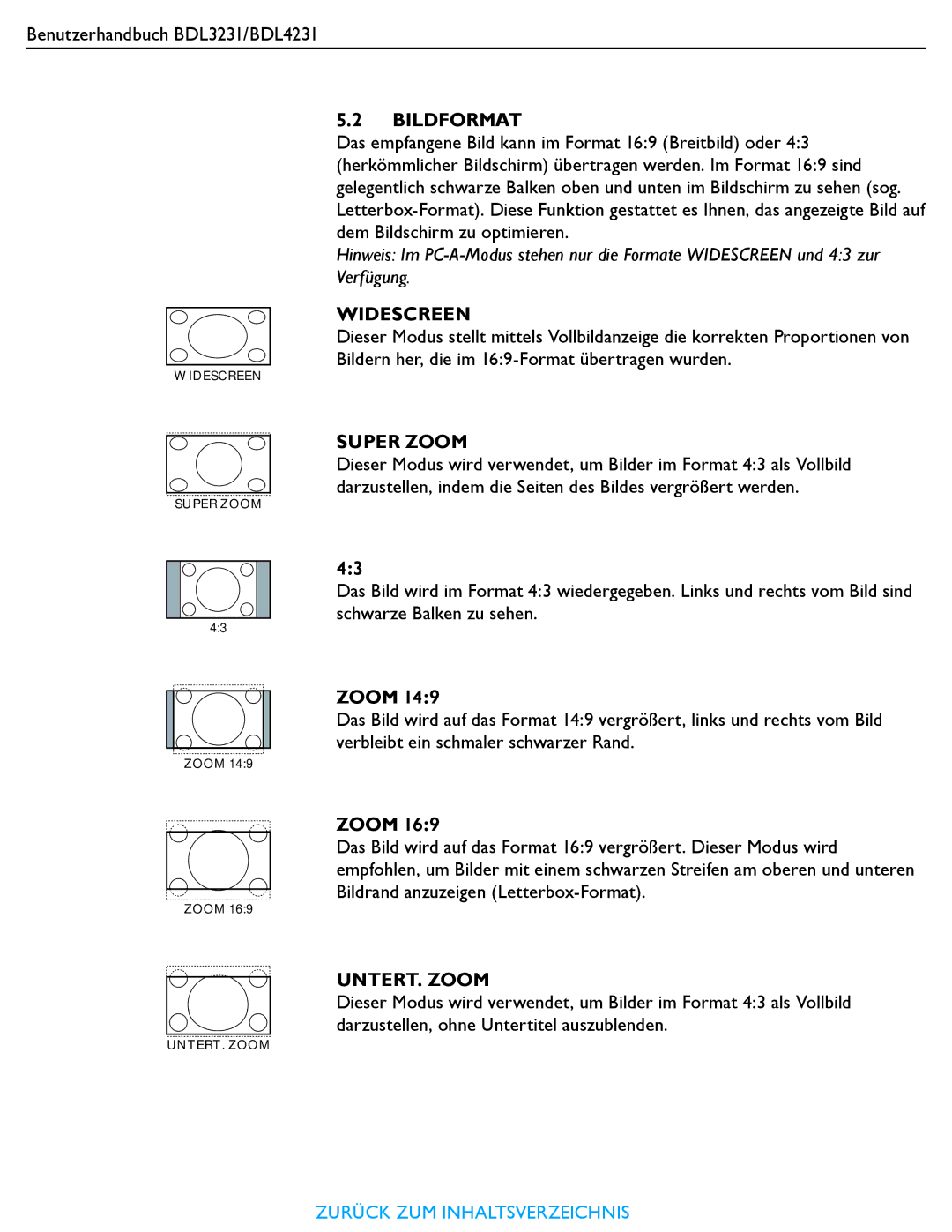 Philips BDL3231, BDL4231 manual Widescreen, Super Zoom, UNTERT. Zoom 