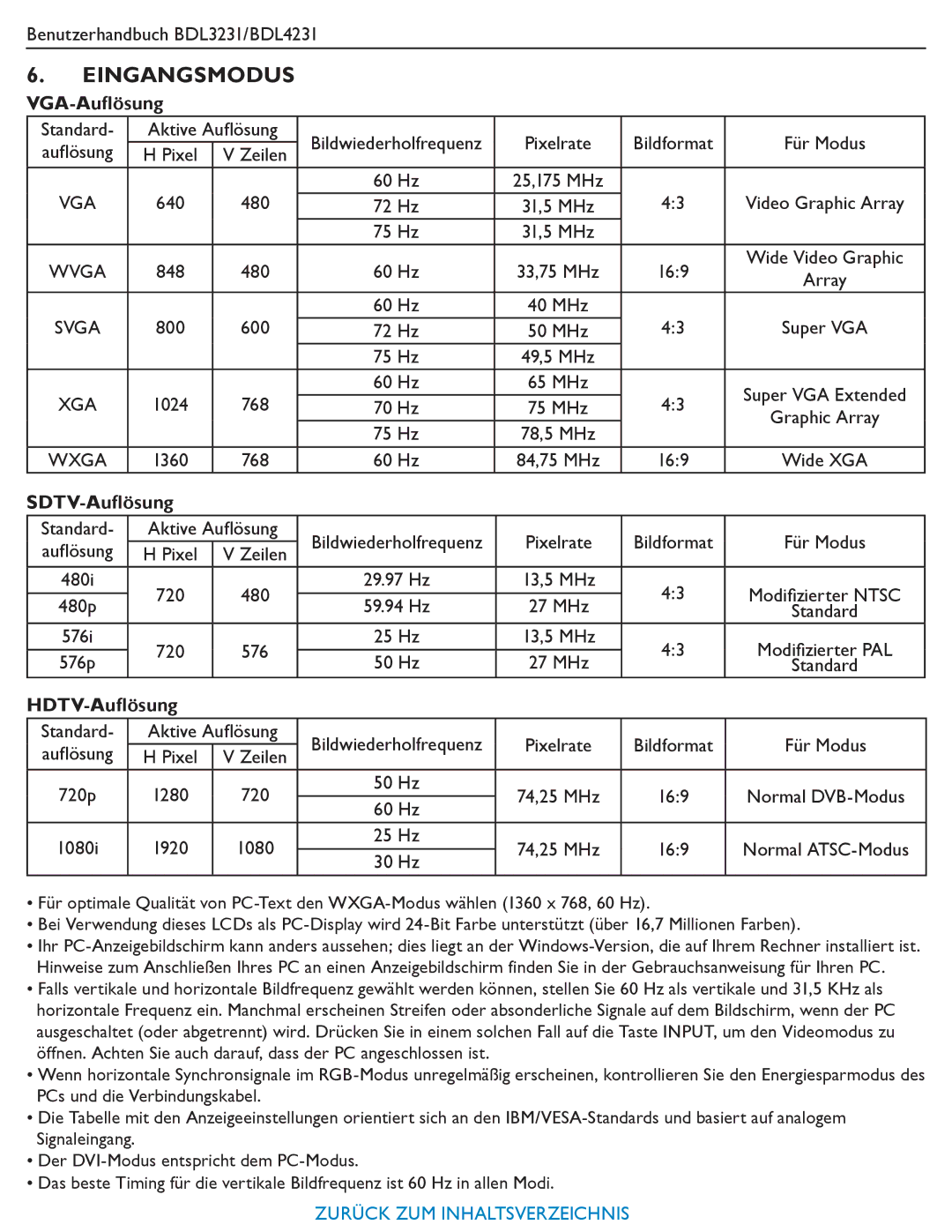 Philips BDL4231, BDL3231 manual VGA-Auﬂösung, SDTV-Auﬂösung, HDTV-Auﬂösung 