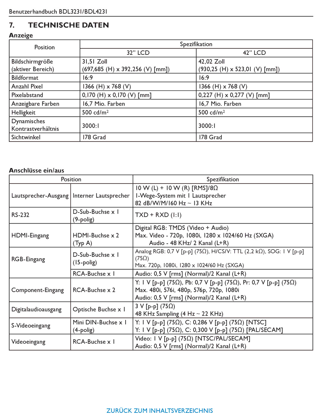 Philips BDL3231, BDL4231 manual Anzeige, Anschlüsse ein/aus 