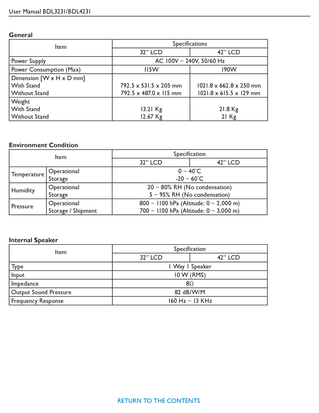 Philips BDL3231, BDL4231 user manual General, Environment Condition, Internal Speaker 