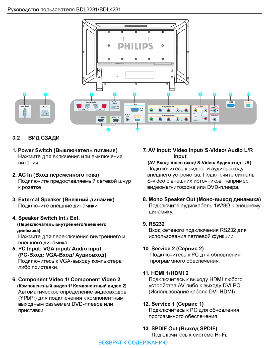 Philips BDL323I manual Input, AC In Вход переменного тока, Speaker Switch Int./ Ext, RS232, Service 2 Сервис, Hdmi 1/HDMI 