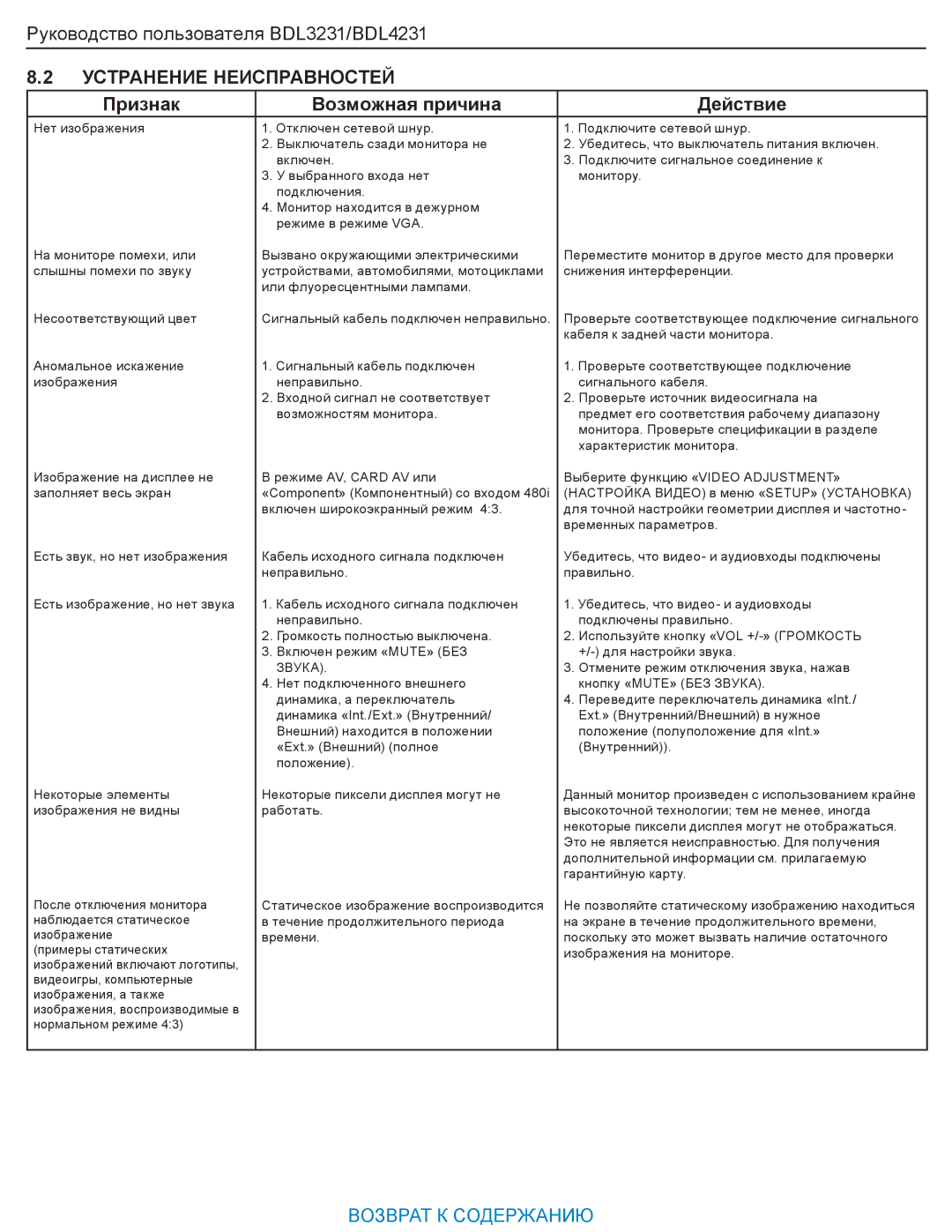 Philips BDL323I manual Признак Возможная причина Действие, Звука 