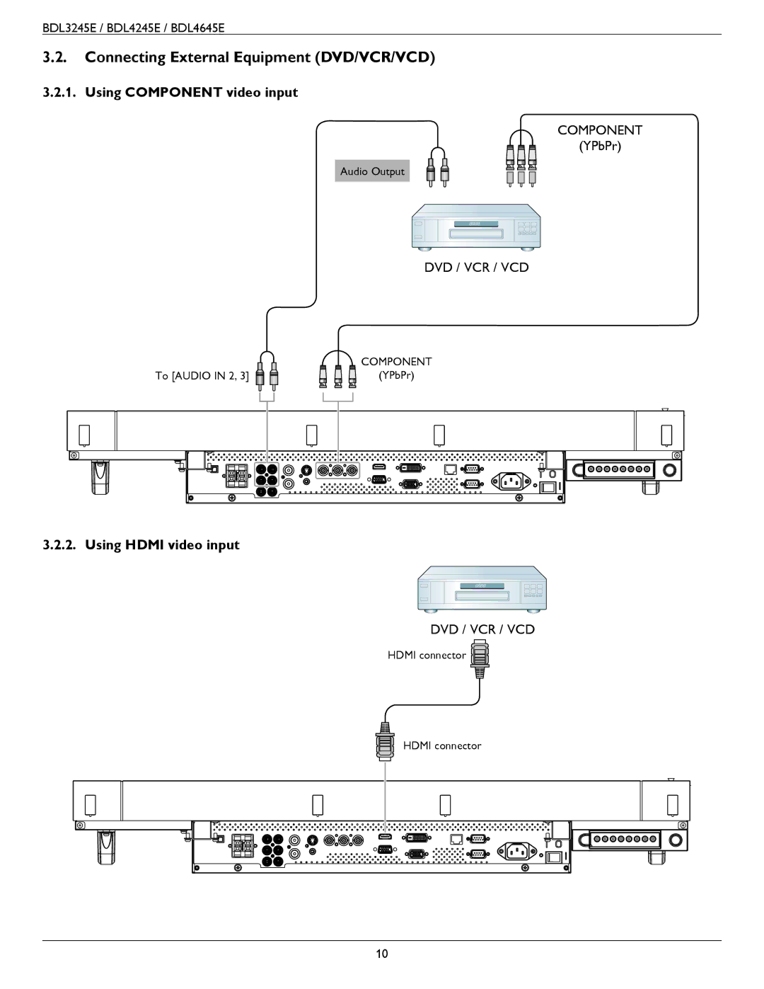 Philips BDL3245E, BDL4245E Connecting External Equipment DVD/VCR/VCD, Using Component video input, Using Hdmi video input 