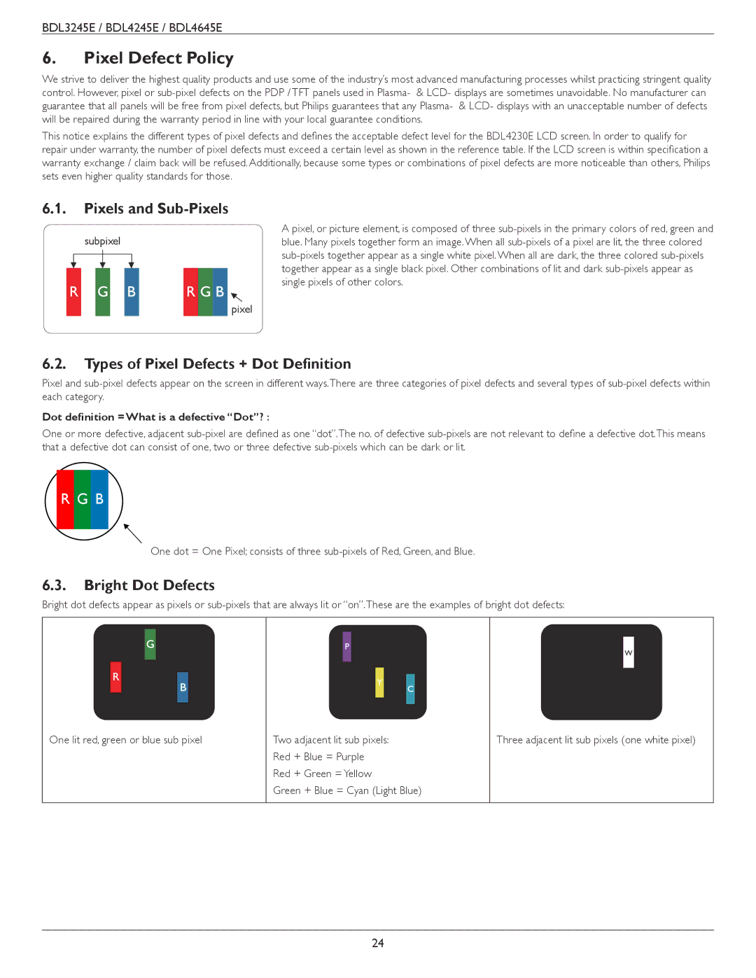 Philips BDL4645E Pixel Defect Policy, Pixels and Sub-Pixels, Types of Pixel Defects + Dot Definition, Bright Dot Defects 