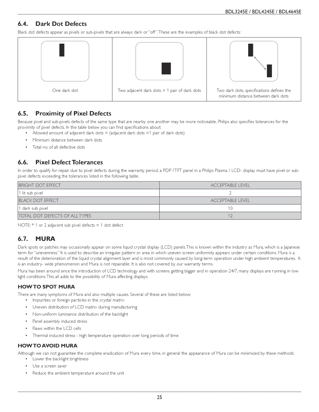 Philips BDL3245E, BDL4245E, BDL4645E user manual Dark Dot Defects, Proximity of Pixel Defects, Pixel Defect Tolerances, Mura 