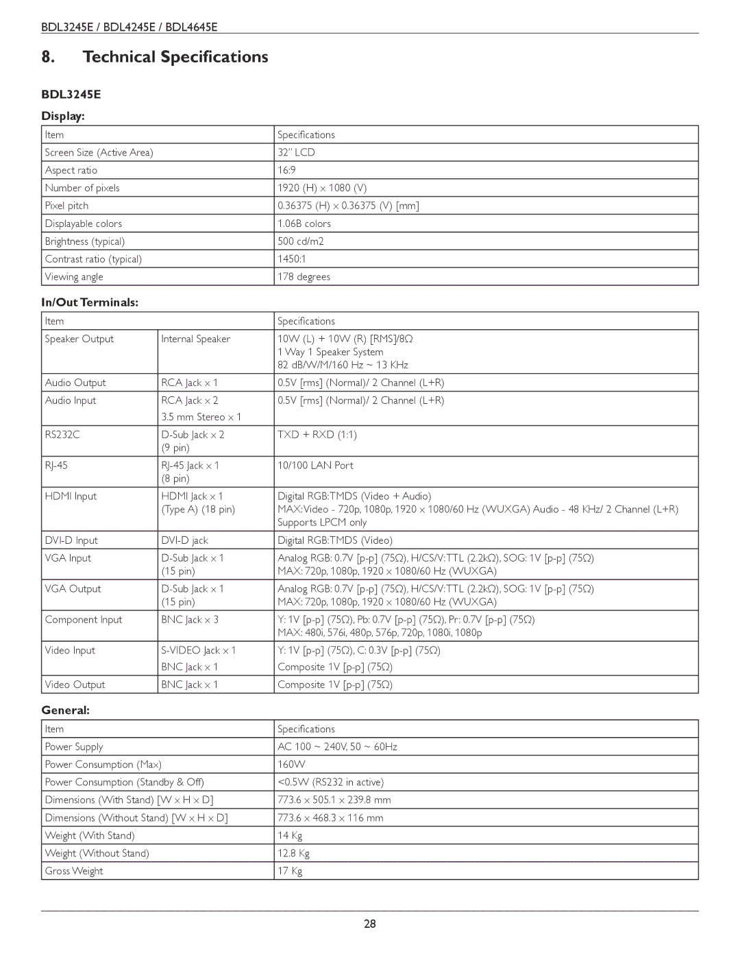 Philips BDL4245E, BDL4645E user manual Technical Specifications, BDL3245E Display, In/Out Terminals, General 