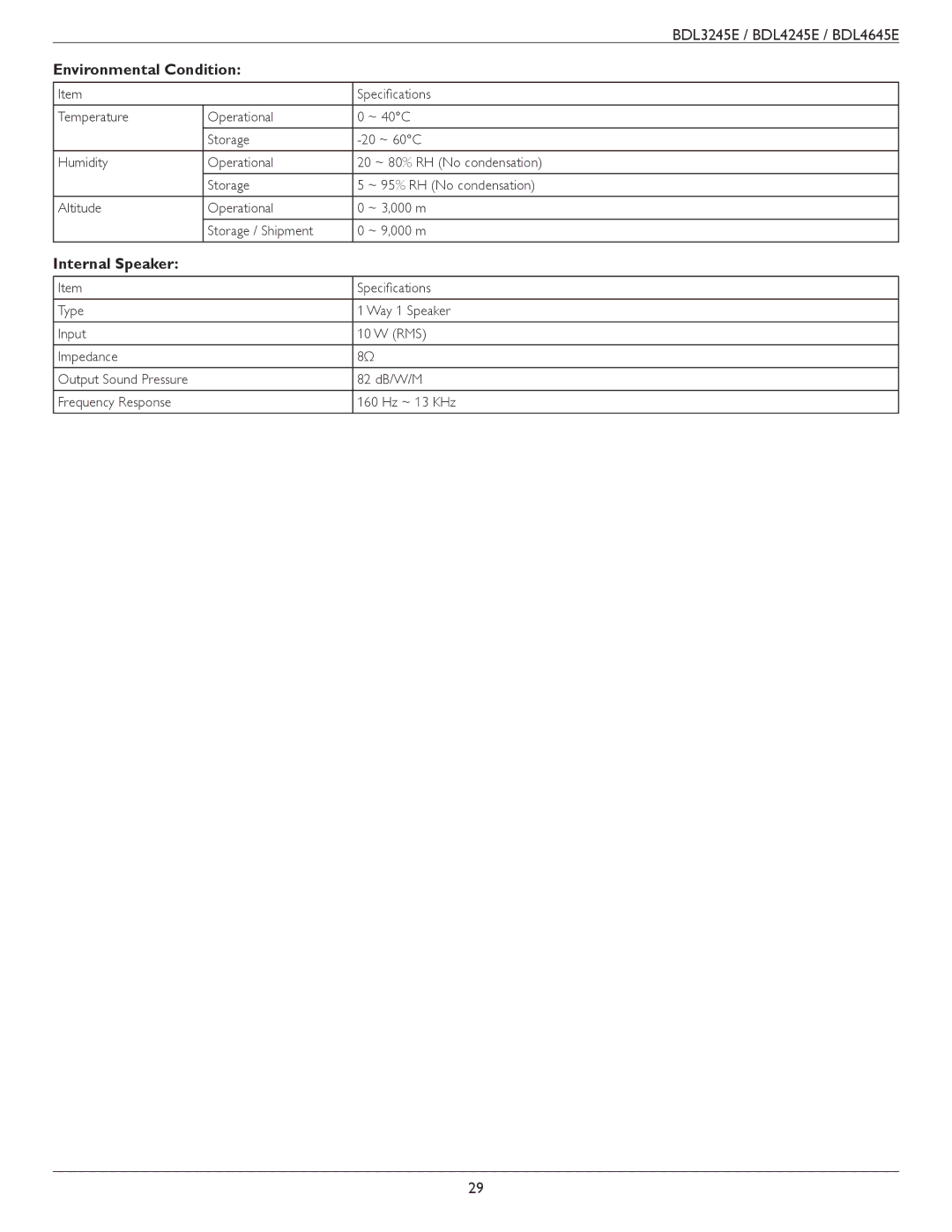 Philips BDL4245E, BDL3245E, BDL4645E user manual Environmental Condition, Internal Speaker 