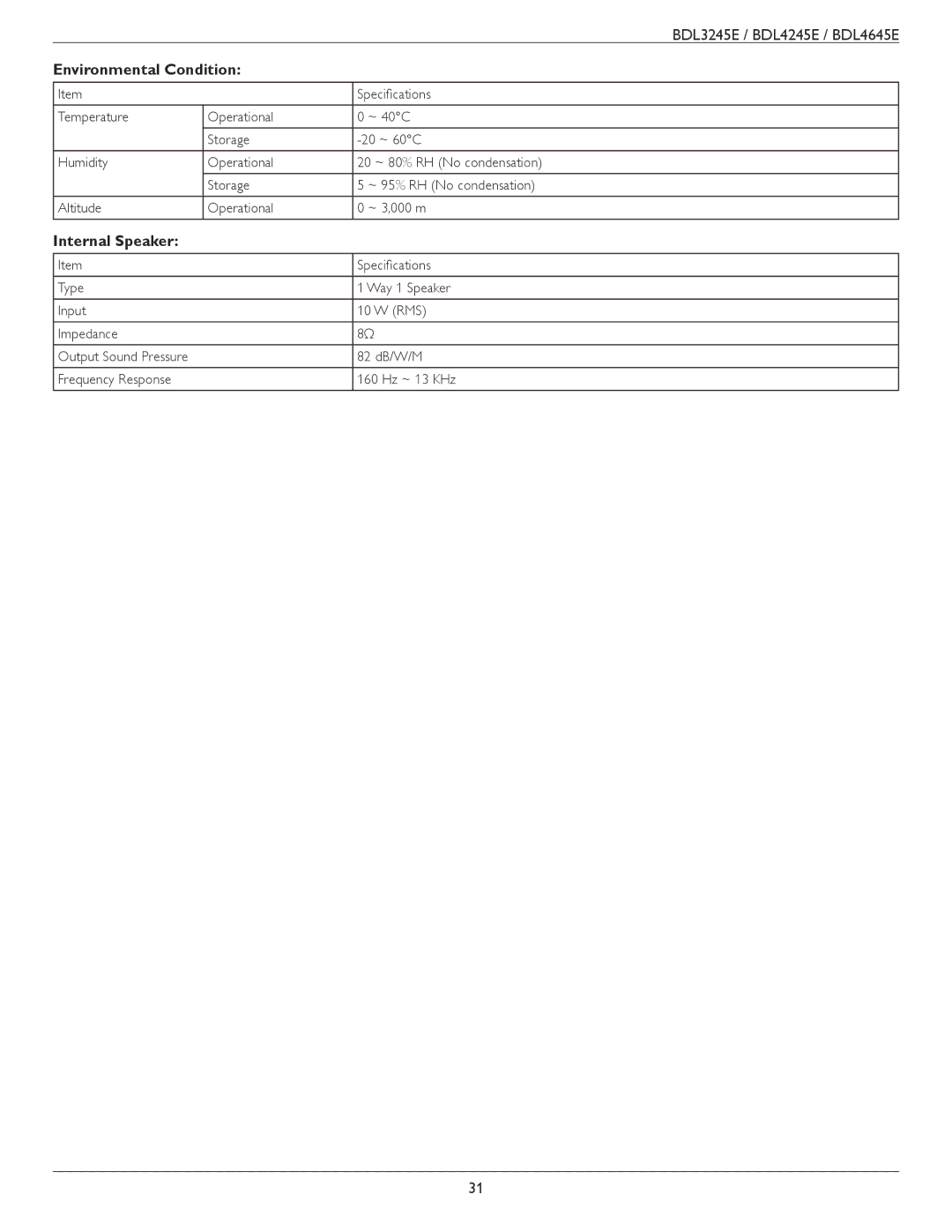 Philips BDL3245E, BDL4245E, BDL4645E user manual Environmental Condition 