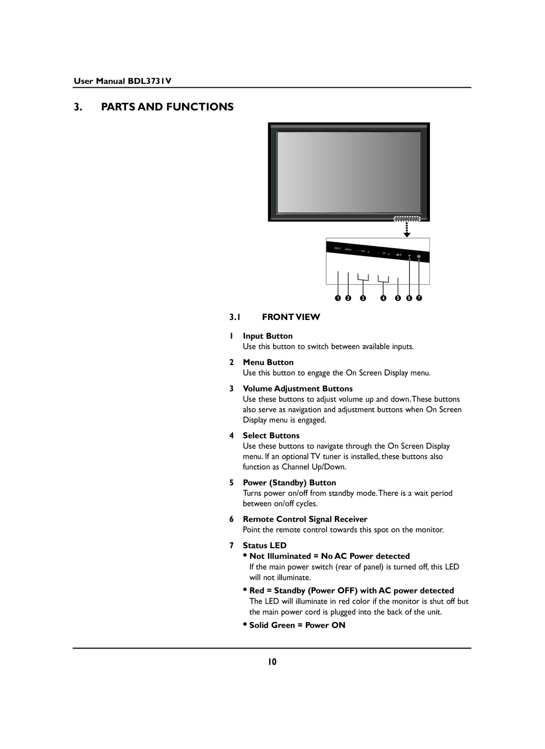 Philips BDL3731V manual Parts and Functions, Front View 