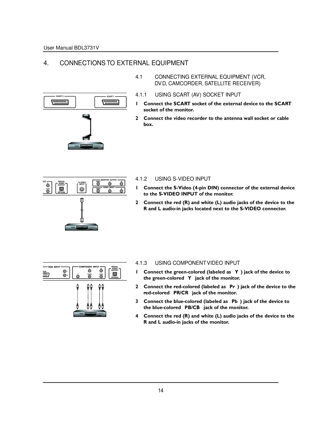 Philips BDL3731V manual Connections to External Equipment, Using S-VIDEO Input, Using Component Video Input 