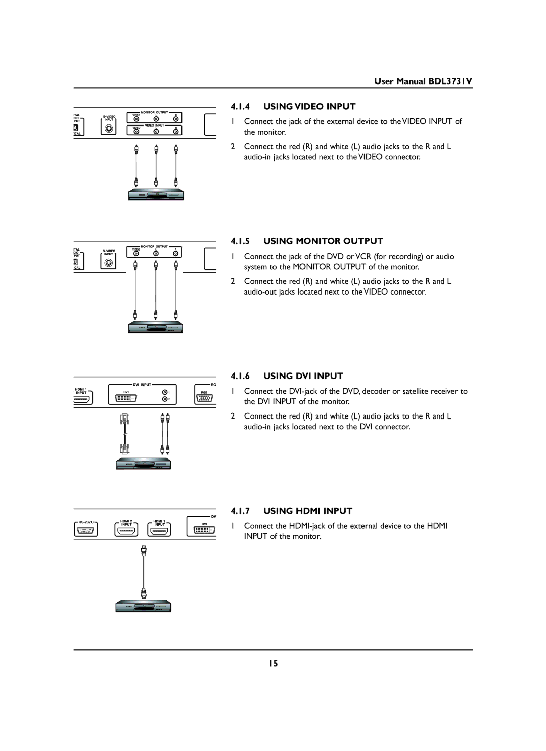 Philips BDL3731V manual Using Video Input, Using Monitor Output, Using DVI Input, Using Hdmi Input 