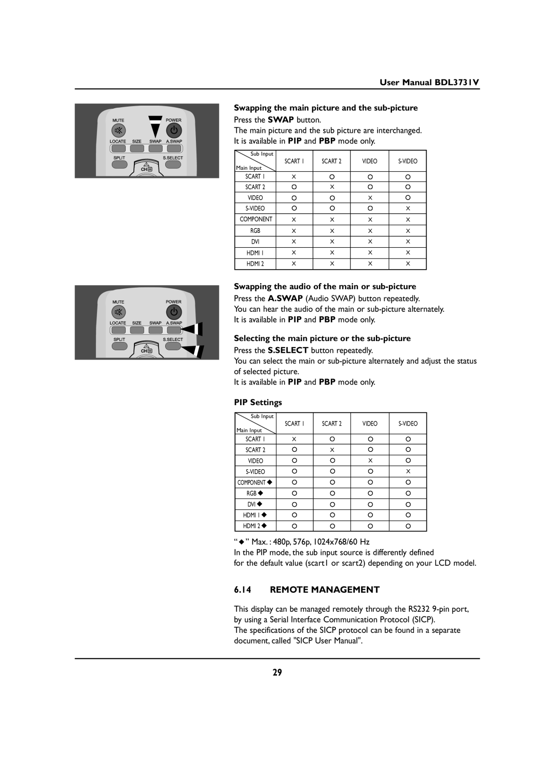 Philips BDL3731V manual Remote Management, Swapping the audio of the main or sub-picture, PIP Settings 