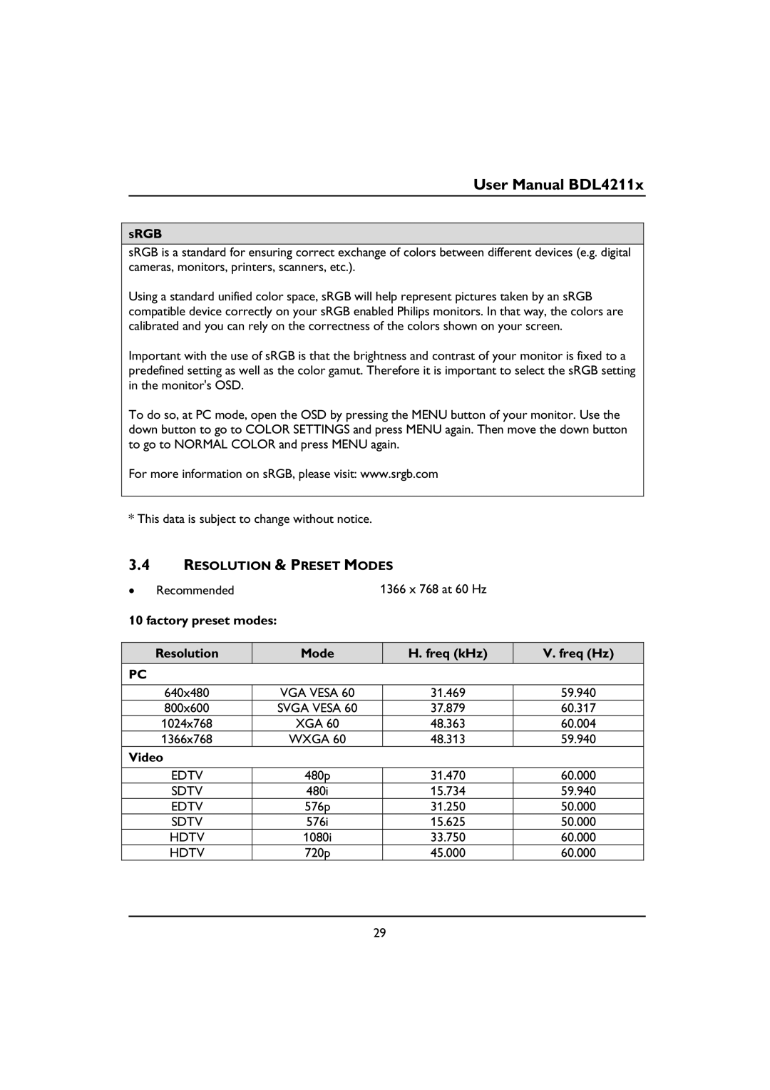 Philips BDL4211C, BDL4211V Srgb, Resolution & Preset Modes, Factory preset modes Resolution Mode Freq kHz, Video, Freq Hz 