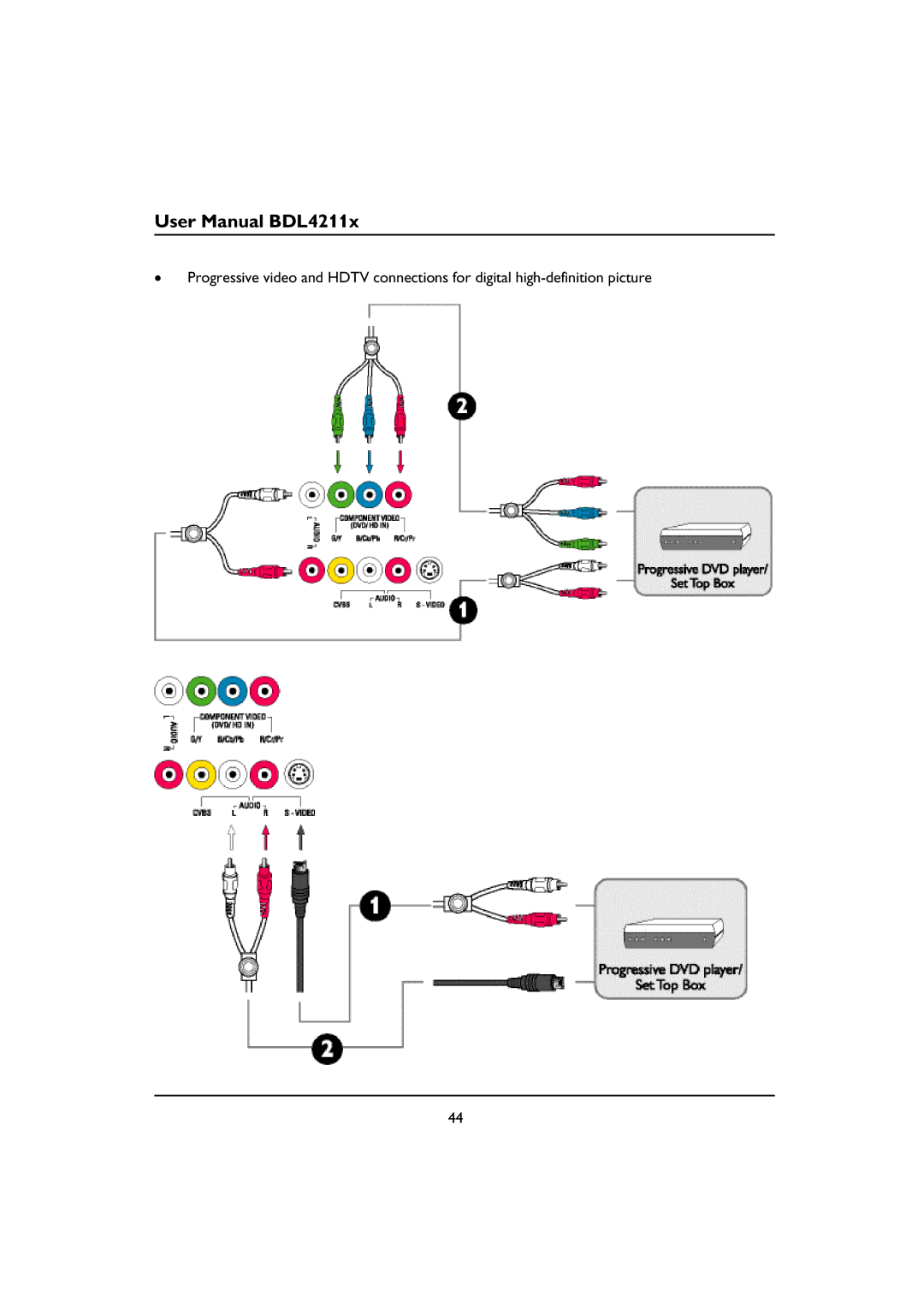 Philips BDL4211C, BDL4211V, BDL4211P user manual 