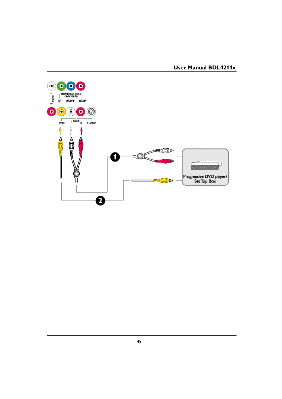 Philips BDL4211P, BDL4211V, BDL4211C user manual 