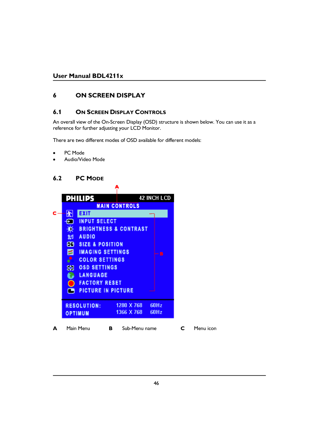 Philips BDL4211V, BDL4211C, BDL4211P user manual PC Mode, On Screen Display Controls, Main Menu Sub-Menu name 