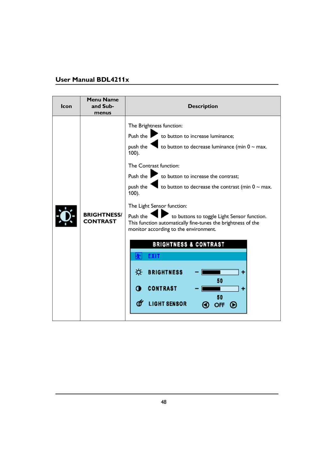 Philips BDL4211P, BDL4211V, BDL4211C user manual Brightness, Push To buttons to toggle Light Sensor function, Contrast 