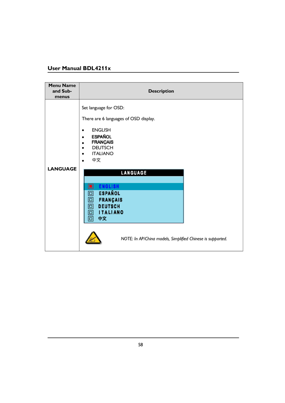 Philips BDL4211V, BDL4211C Menu Name Sub Description Menus, Set language for OSD There are 6 languages of OSD display 