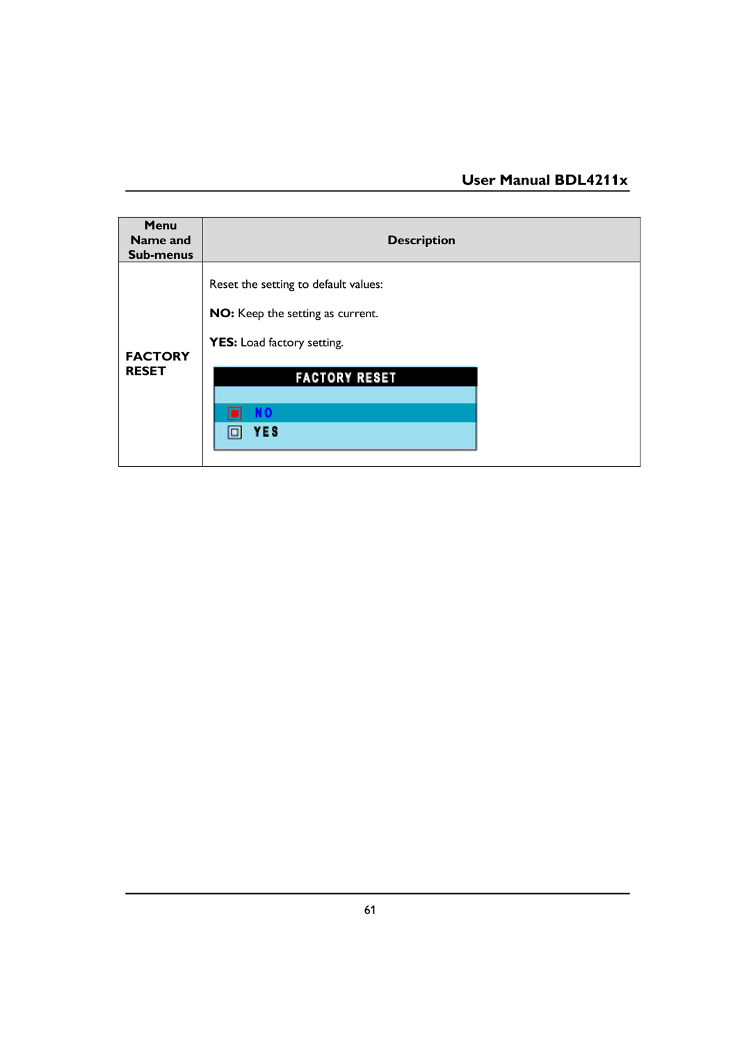 Philips BDL4211V, BDL4211C, BDL4211P user manual Factory Reset 