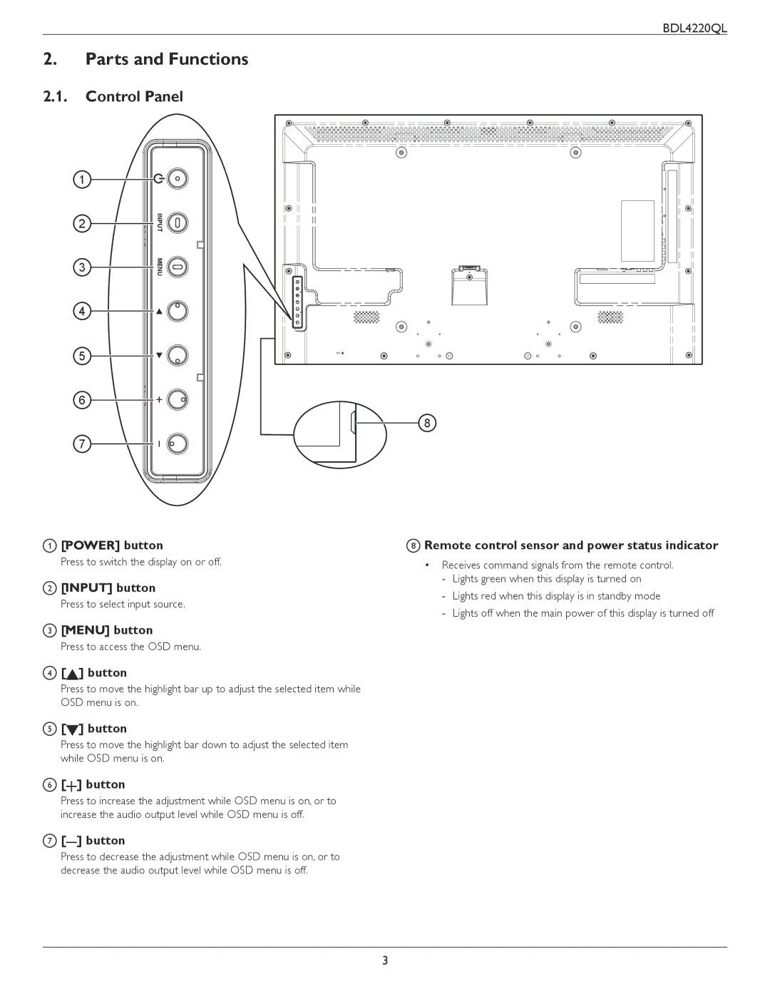 Philips BDL4220QL user manual Parts and Functions, Control Panel, Button, Remote control sensor and power status indicator 