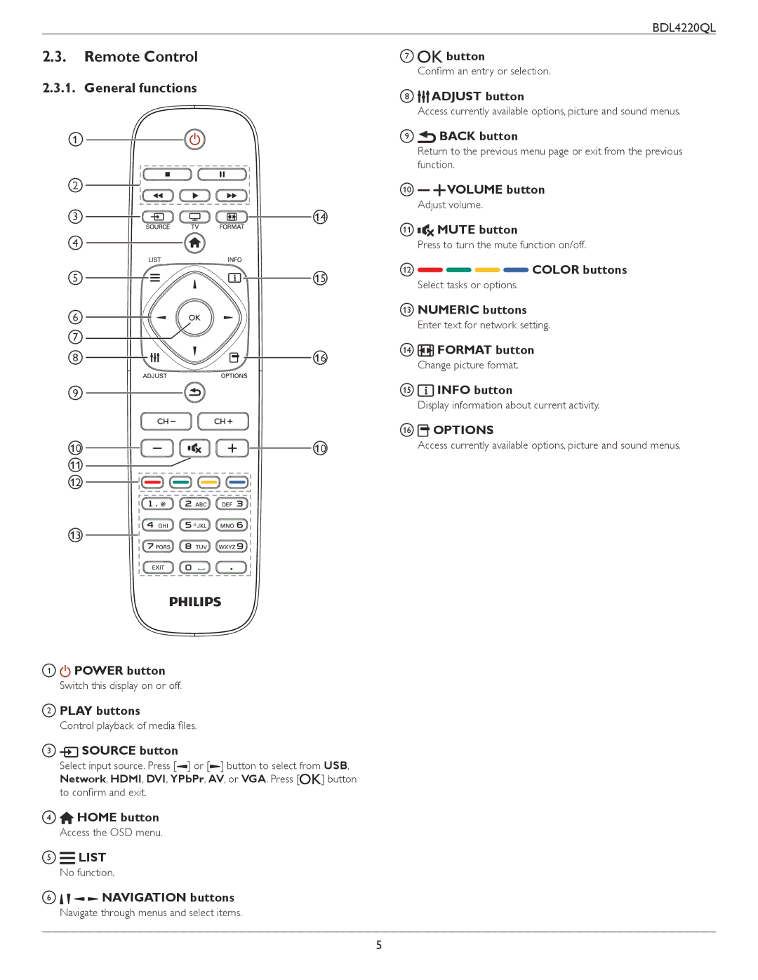 Philips BDL4220QL user manual Remote Control, General functions, List, Options 