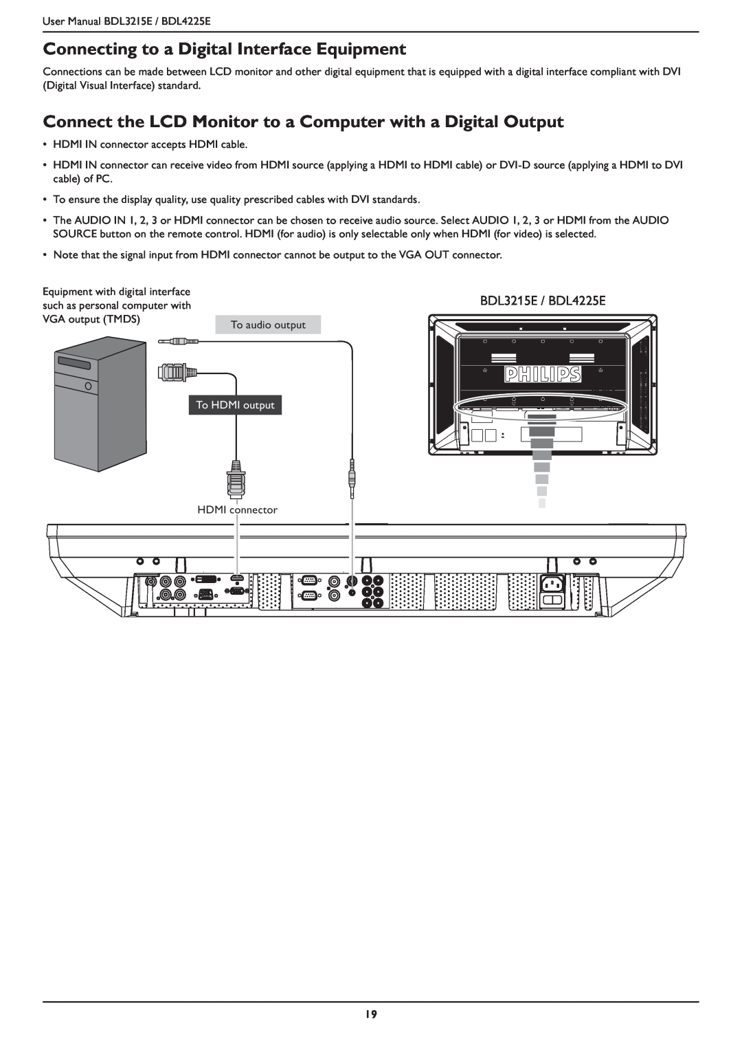 Philips BDL4225E, BDL3215E user manual Connecting to a Digital Interface Equipment, To HDMI output 