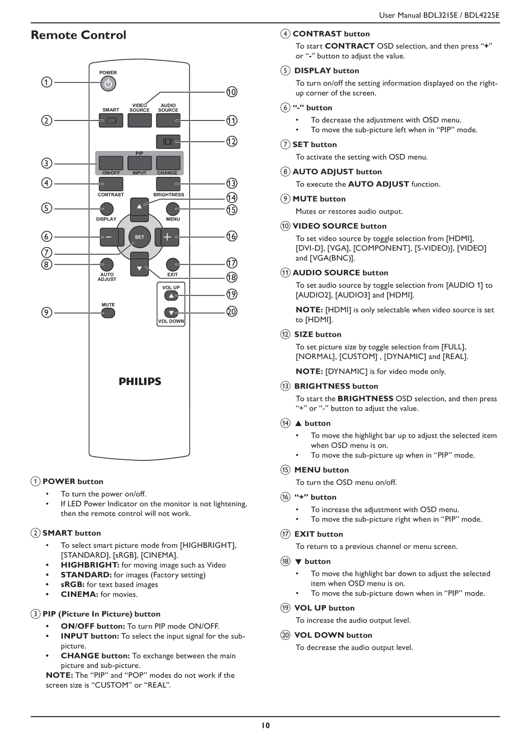 Philips BDL3215E, BDL4225E user manual Remote Control 