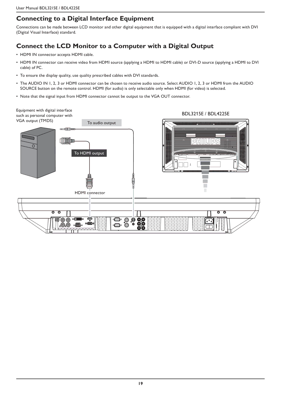 Philips BDL4225E Connecting to a Digital Interface Equipment, Connect the LCD Monitor to a Computer with a Digital Output 