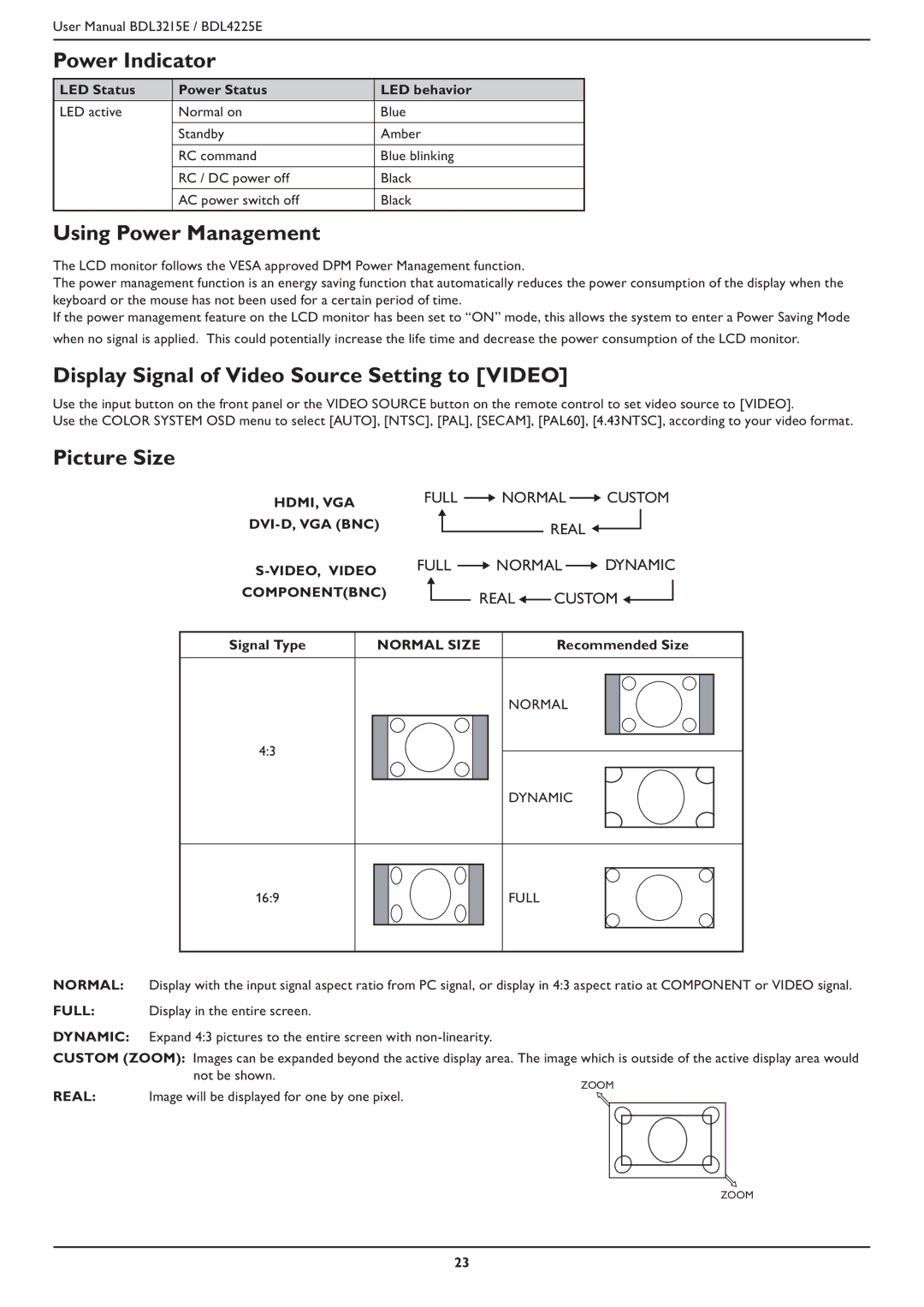 Philips BDL4225E Power Indicator, Using Power Management, Display Signal of Video Source Setting to Video, Picture Size 