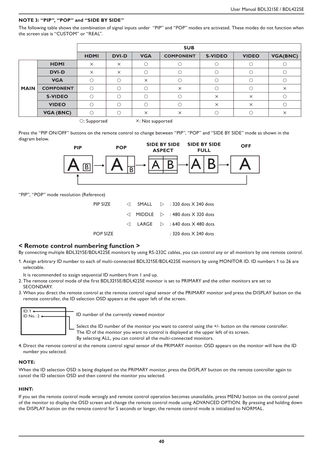 Philips BDL3215E, BDL4225E user manual Remote control numbering function, Video VGA BNC 