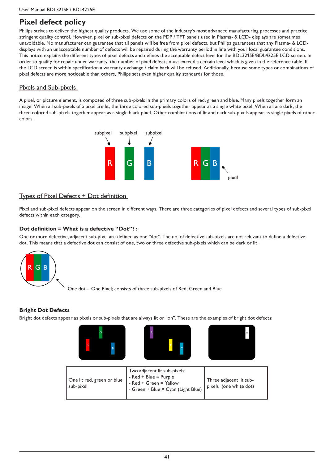 Philips BDL4225E, BDL3215E user manual Pixel defect policy, Pixels and Sub-pixels 