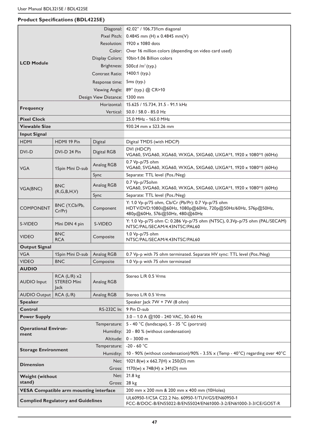 Philips BDL4225E, BDL3215E user manual Operational Environ, Ment, Vesa Compatible arm mounting interface 