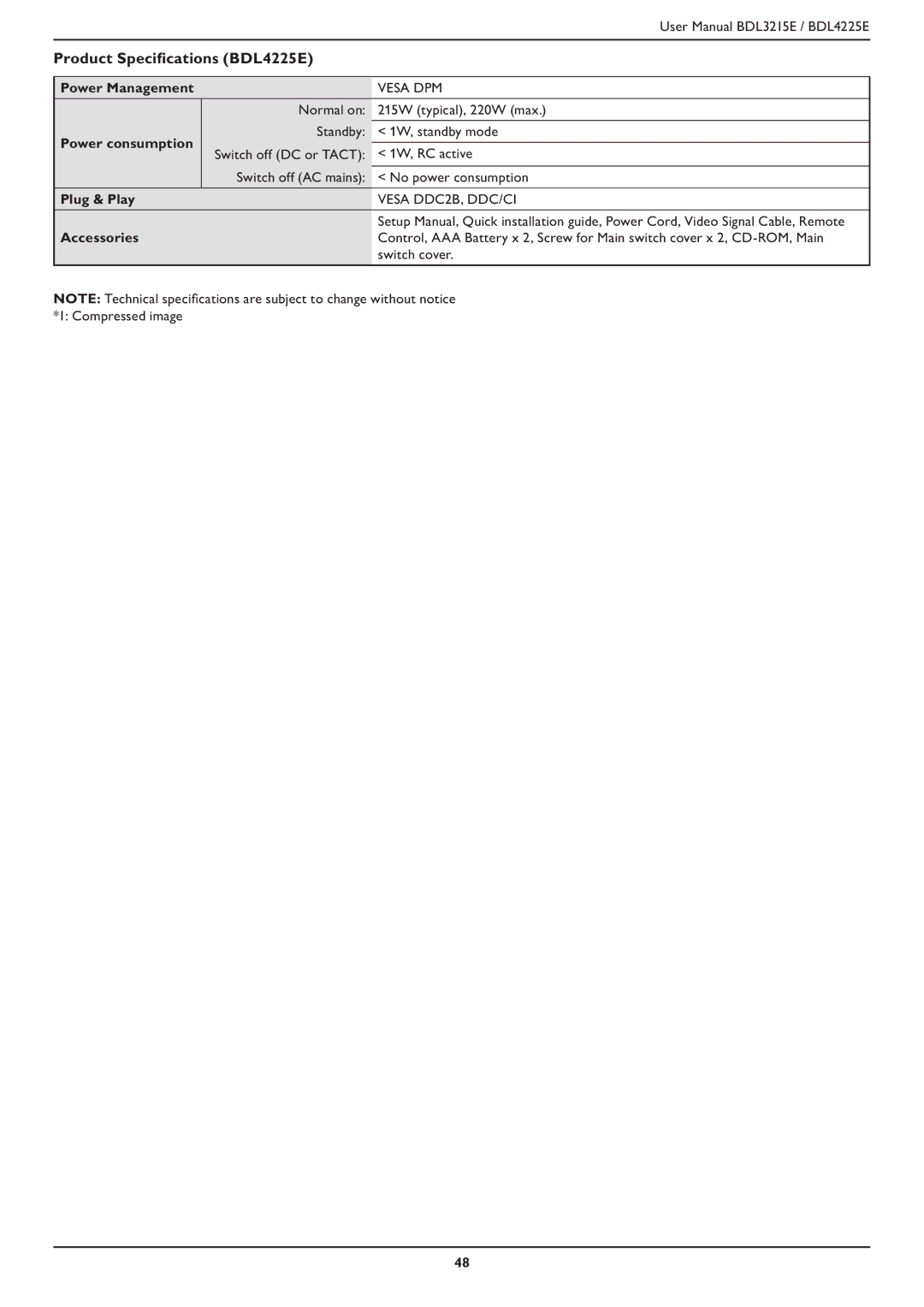 Philips BDL3215E, BDL4225E user manual Normal on 215W typical, 220W max Standby 1W, standby mode 