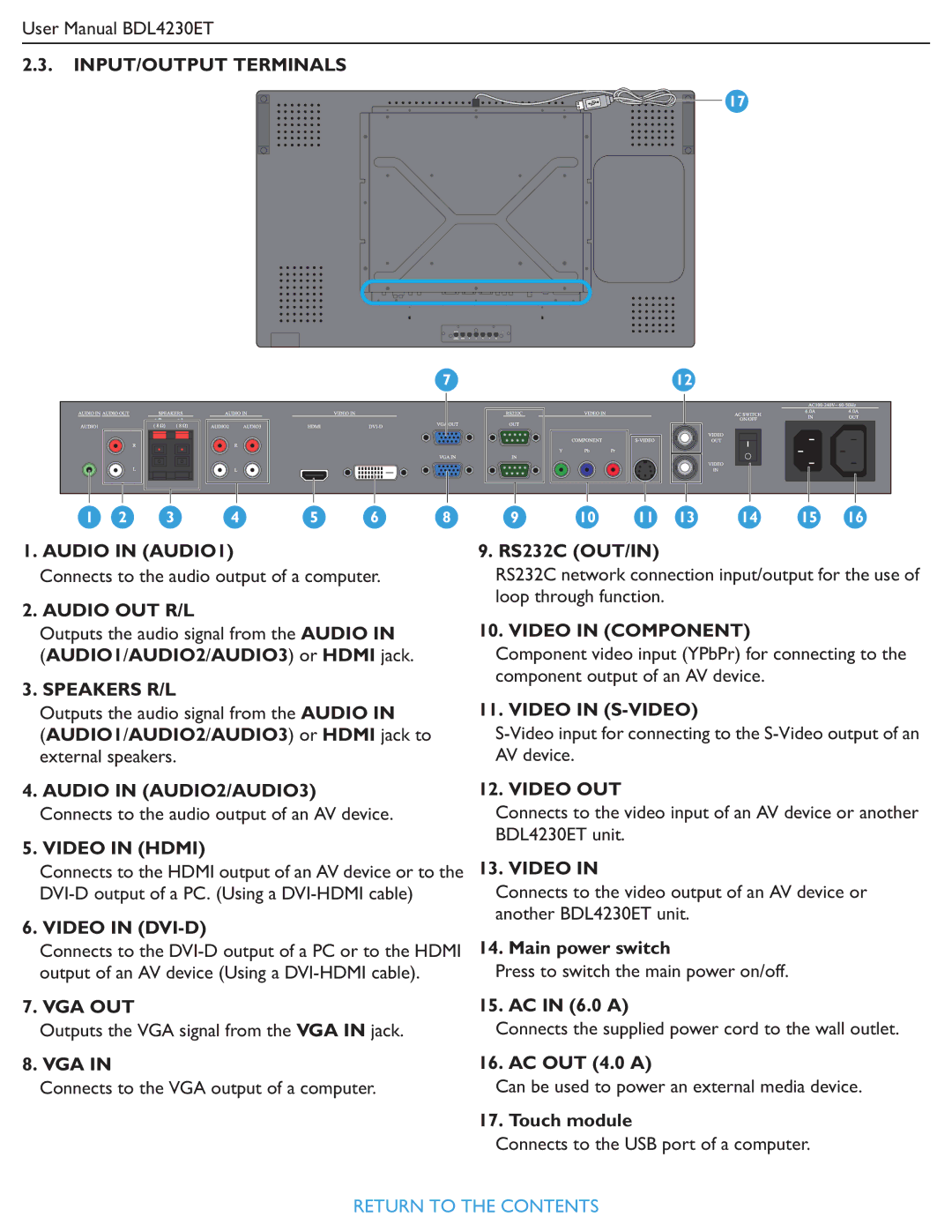 Philips BDL4230ET INPUT/OUTPUT Terminals Audio in AUDIO1, Audio OUT R/L, Speakers R/L, Video in Hdmi, Video in DVI-D, Vga 