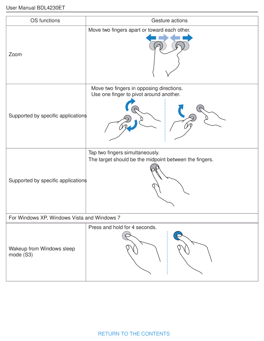 Philips BDL4230ET user manual OS functions 