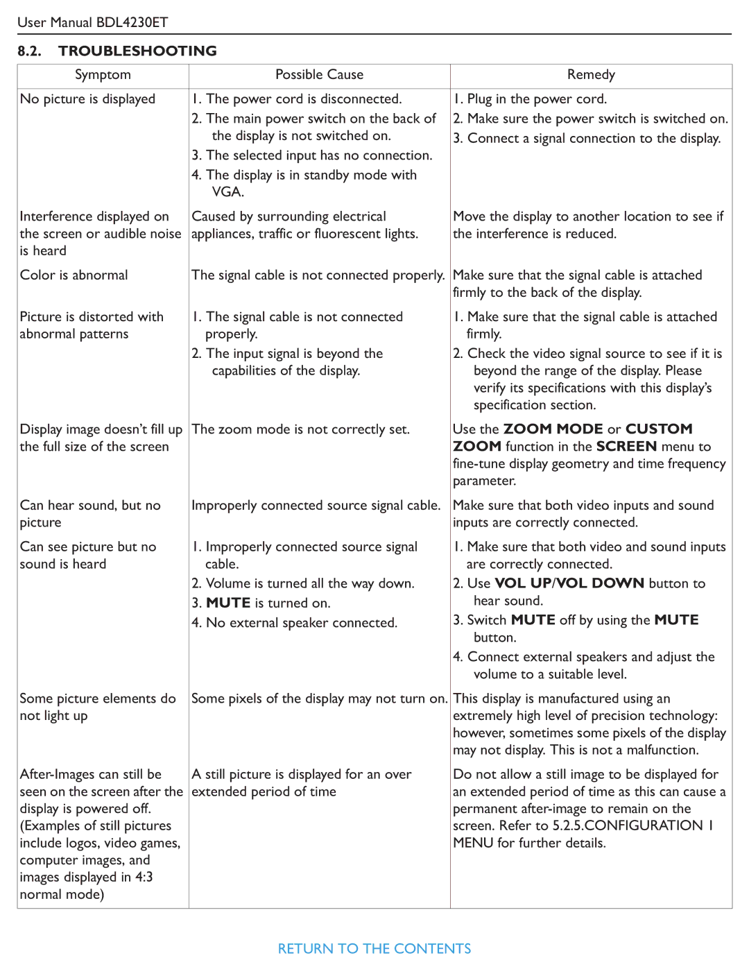 Philips BDL4230ET user manual Troubleshooting, Use the Zoom Mode or Custom 