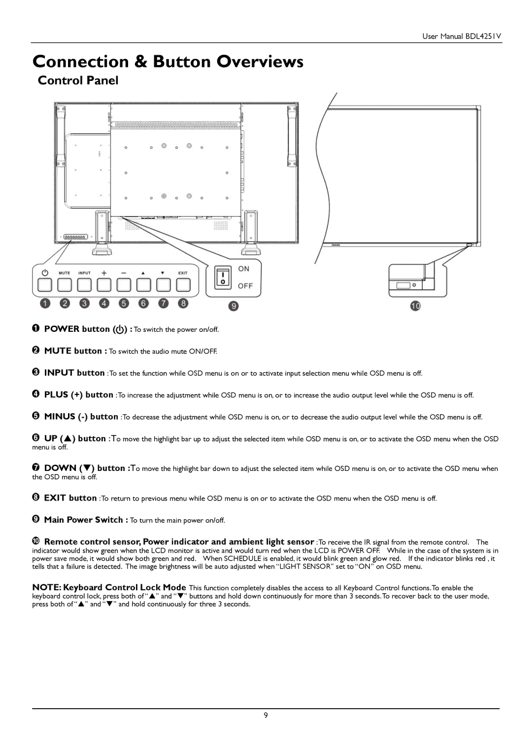 Philips BDL4251V user manual Connection & Button Overviews, Control Panel 