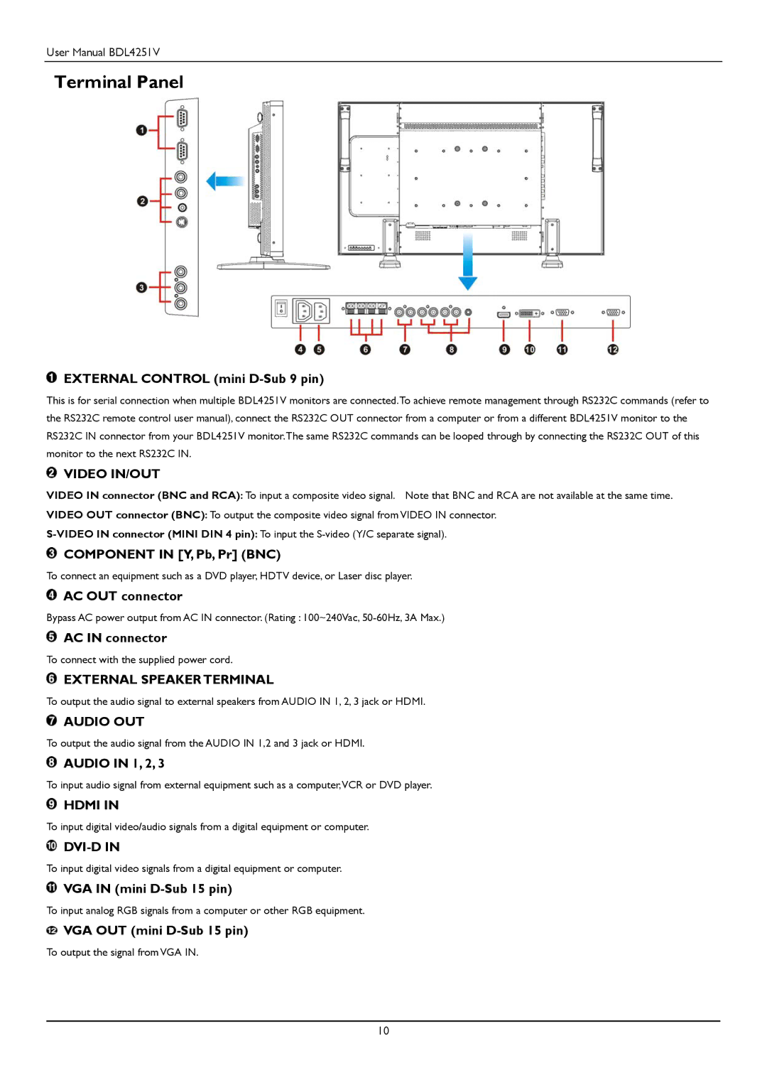 Philips BDL4251V user manual Terminal Panel, Video IN/OUT 