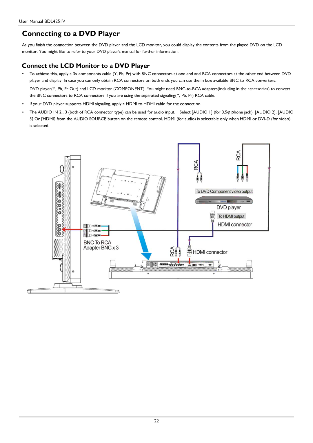 Philips BDL4251V user manual Connecting to a DVD Player, Connect the LCD Monitor to a DVD Player 