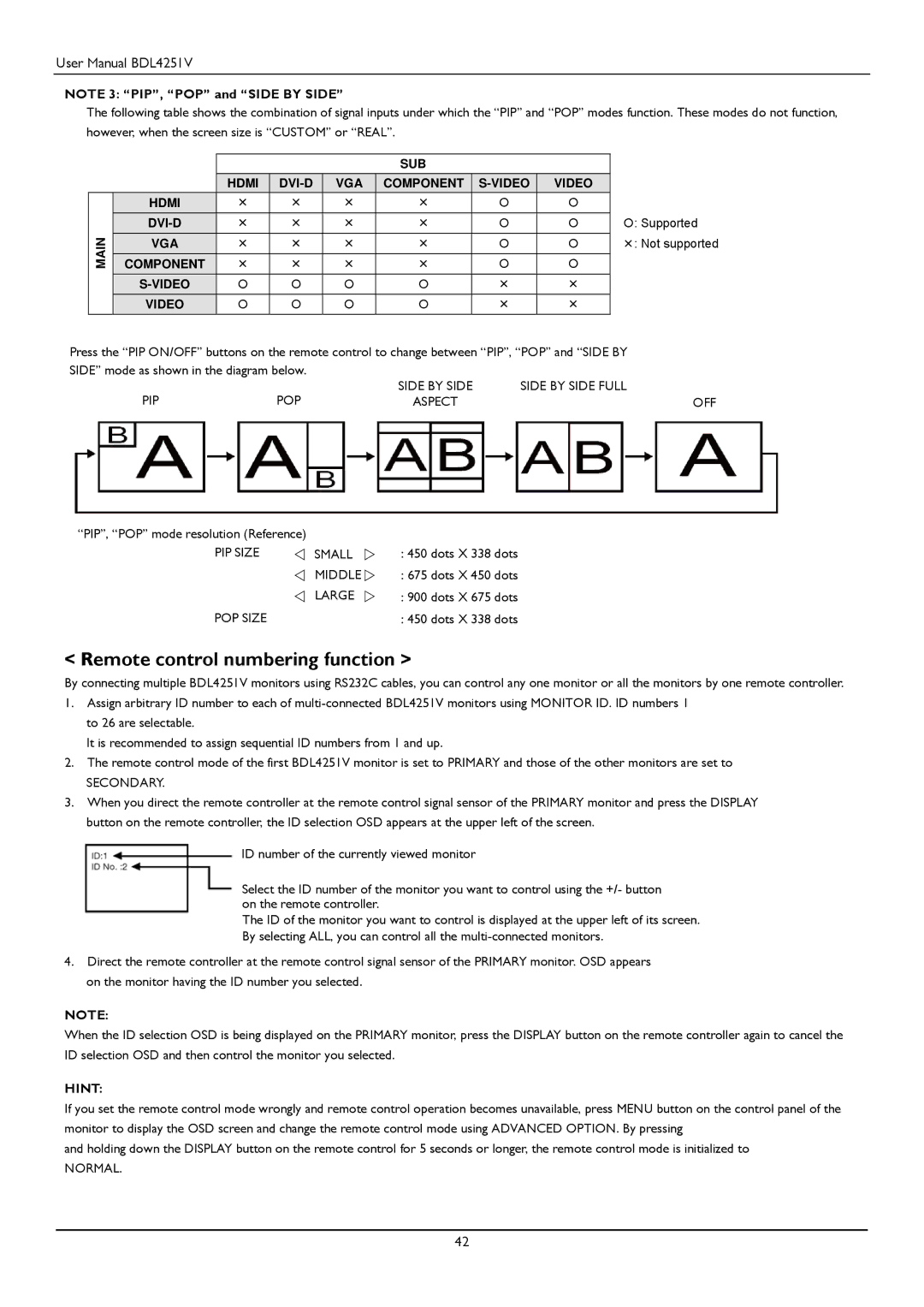 Philips BDL4251V user manual Remote control numbering function, Component Video 