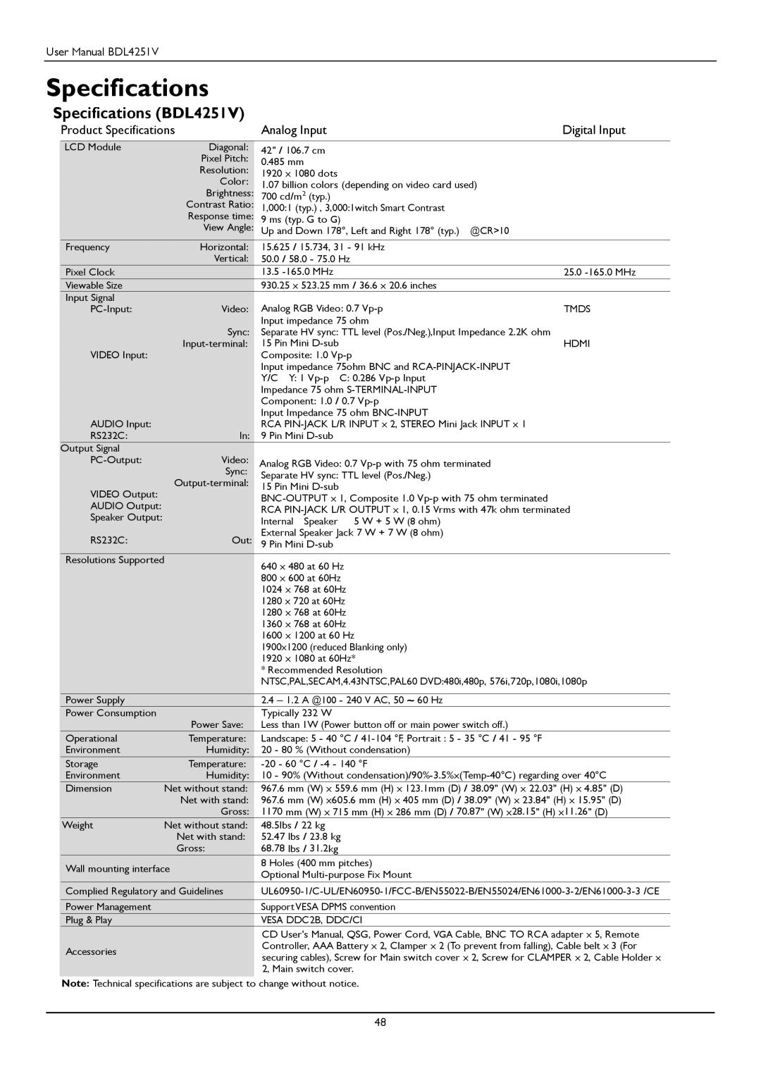 Philips user manual Specifications BDL4251V 