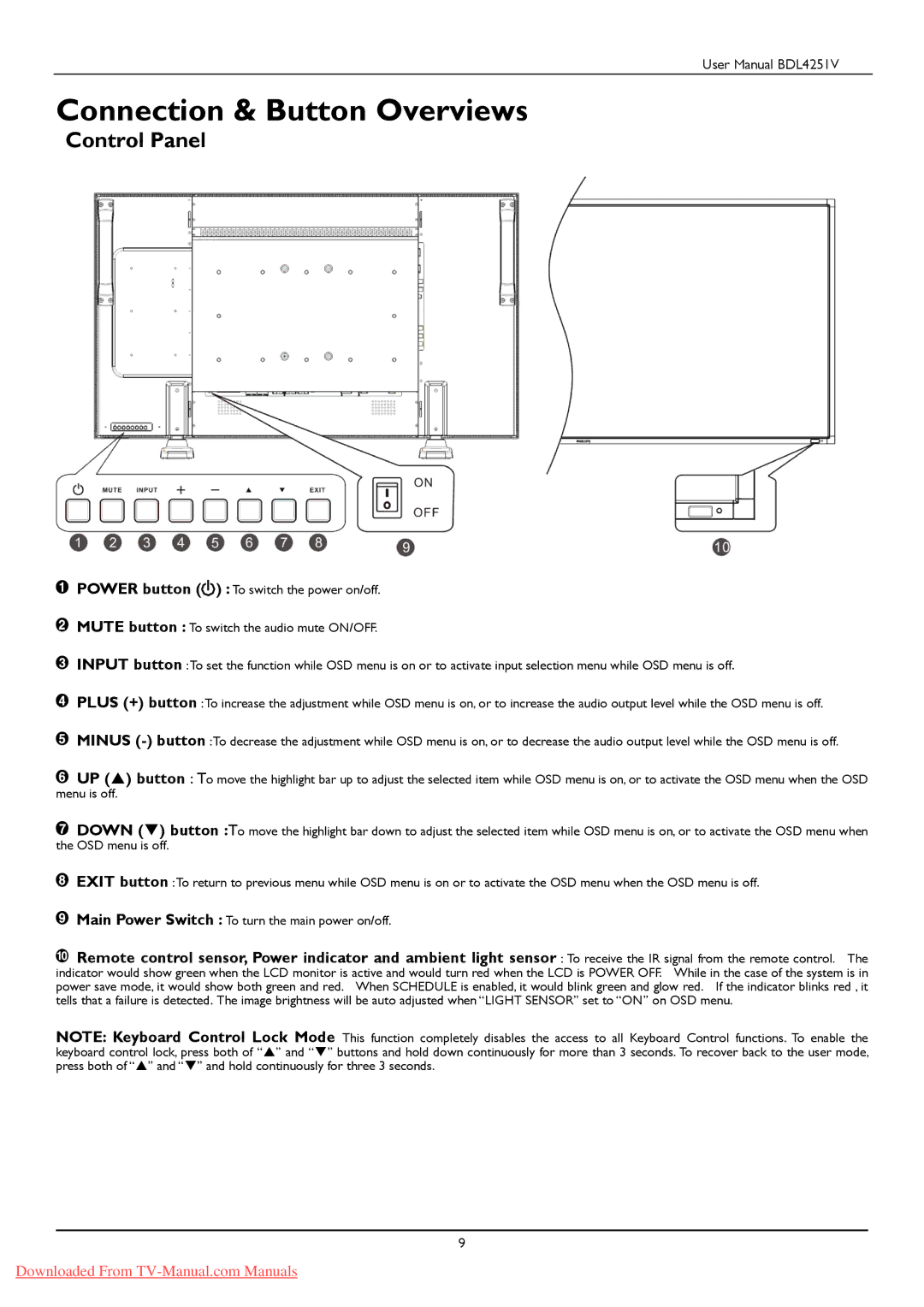 Philips BDL425IV user manual Connection & Button Overviews, Control Panel 