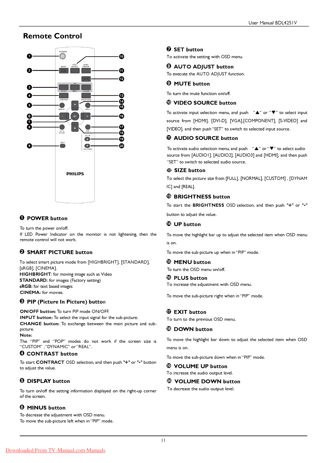 Philips BDL425IV user manual Remote Control, Power button 