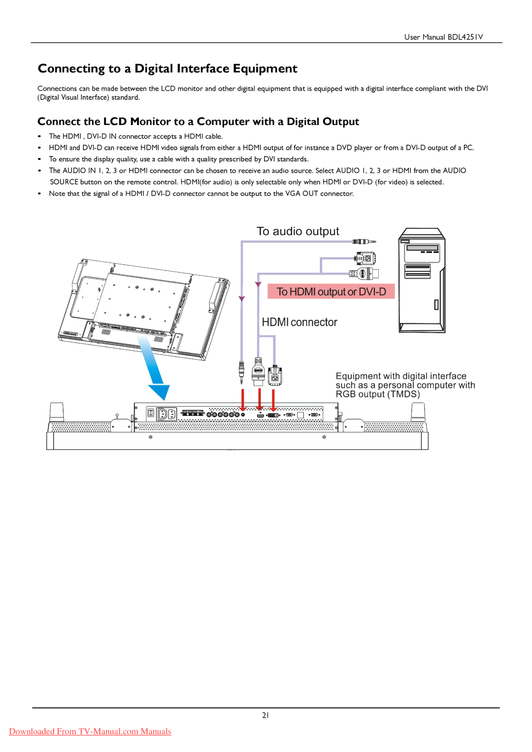 Philips BDL425IV Connecting to a Digital Interface Equipment, Connect the LCD Monitor to a Computer with a Digital Output 