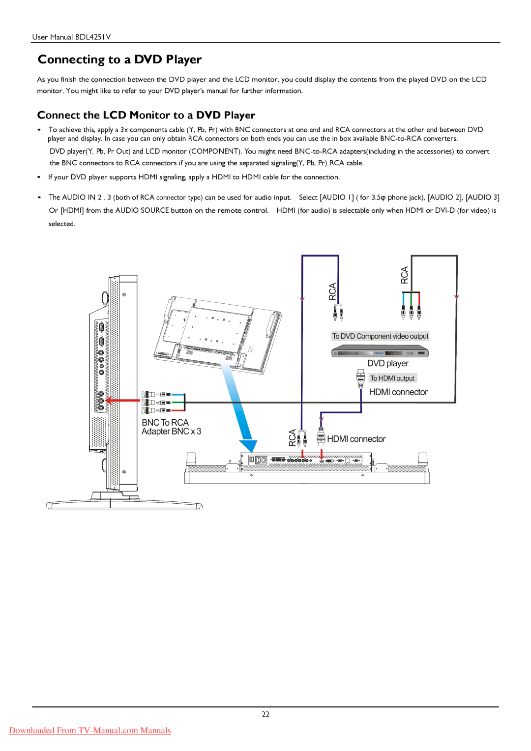 Philips BDL425IV user manual Connecting to a DVD Player, Connect the LCD Monitor to a DVD Player 