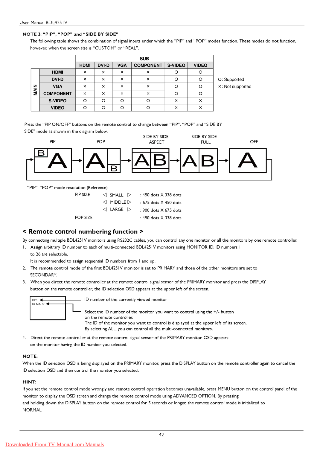 Philips BDL425IV user manual Remote control numbering function, Secondary 